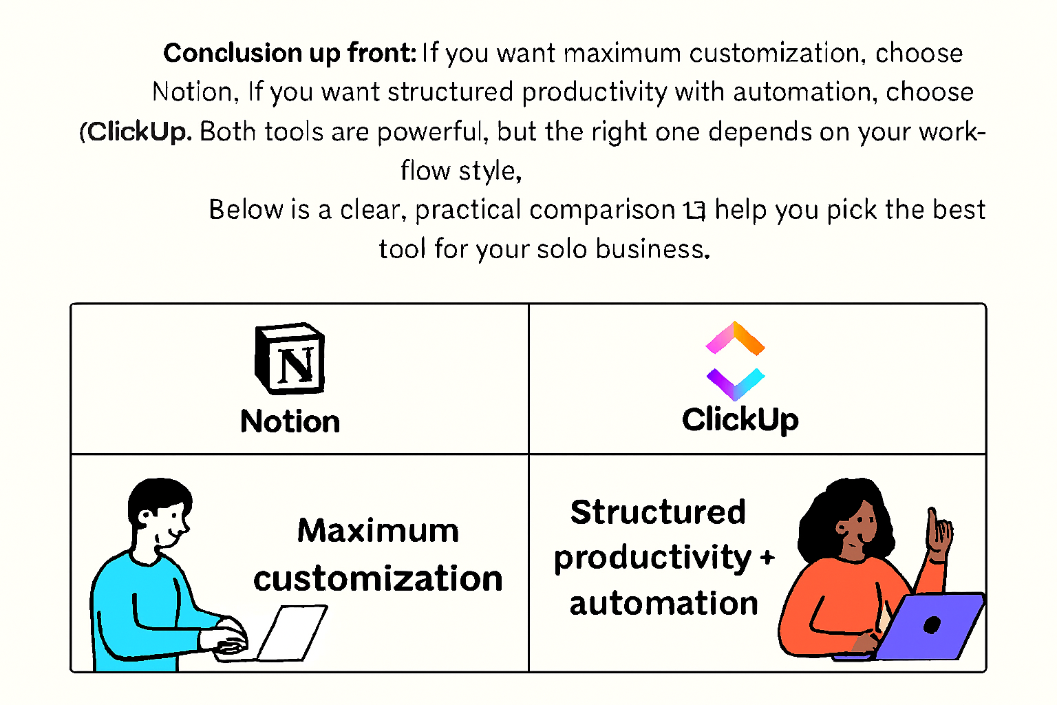 Notion vs. ClickUp for Solopreneurs (2026 Deep Guide)